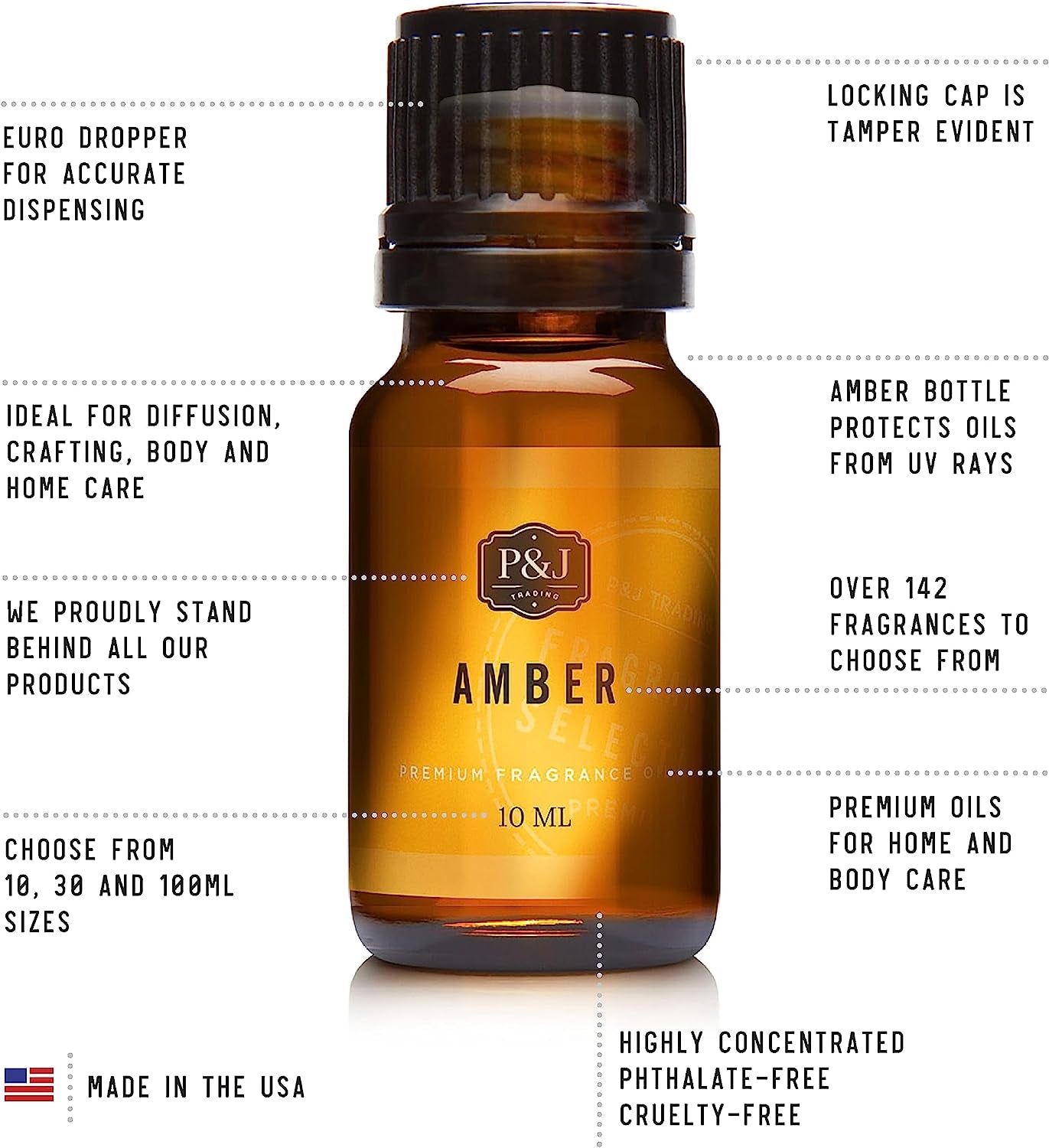 Fragrance Oil the Study Set | Leather, Coffee, Old Books, Cedar, Amber, Sweet Tobacco Candle Scents for Candle Making, Freshie Scents, Soap Making Supplies, Diffuser Oil Scents