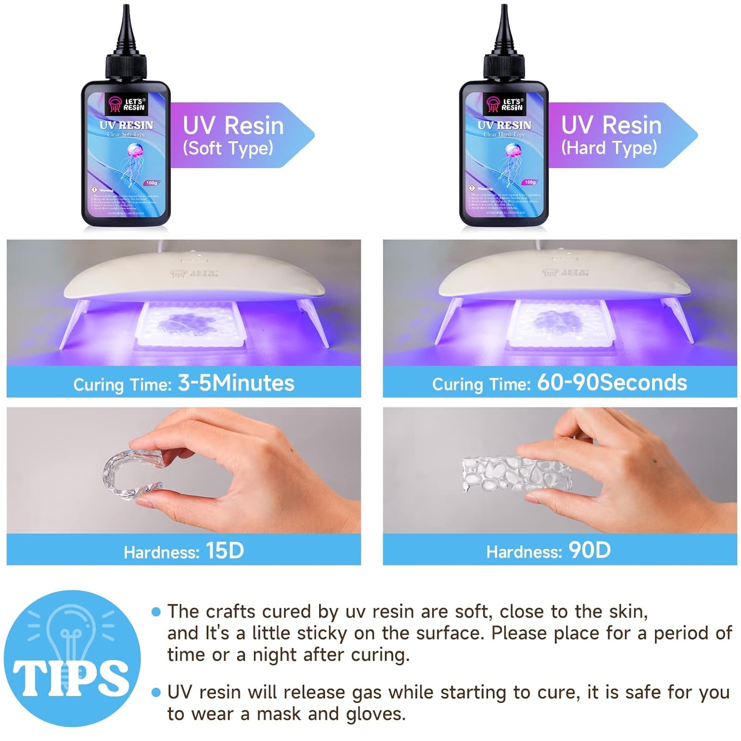 UV Resin Soft Type, 100G Elastic&Bendable Crystal Clear Ultraviolet Epoxy Resin, Low Shrinkage UV Resin Kit for Crafts, Jewelry Making, Decoration