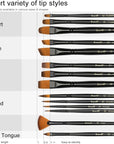 Paint Brushes Set, 14 PCS Artist Brush for Acrylic Oil Watercolor Gouache Artist Professional Painting Kits with Synthetic Nylon Tips