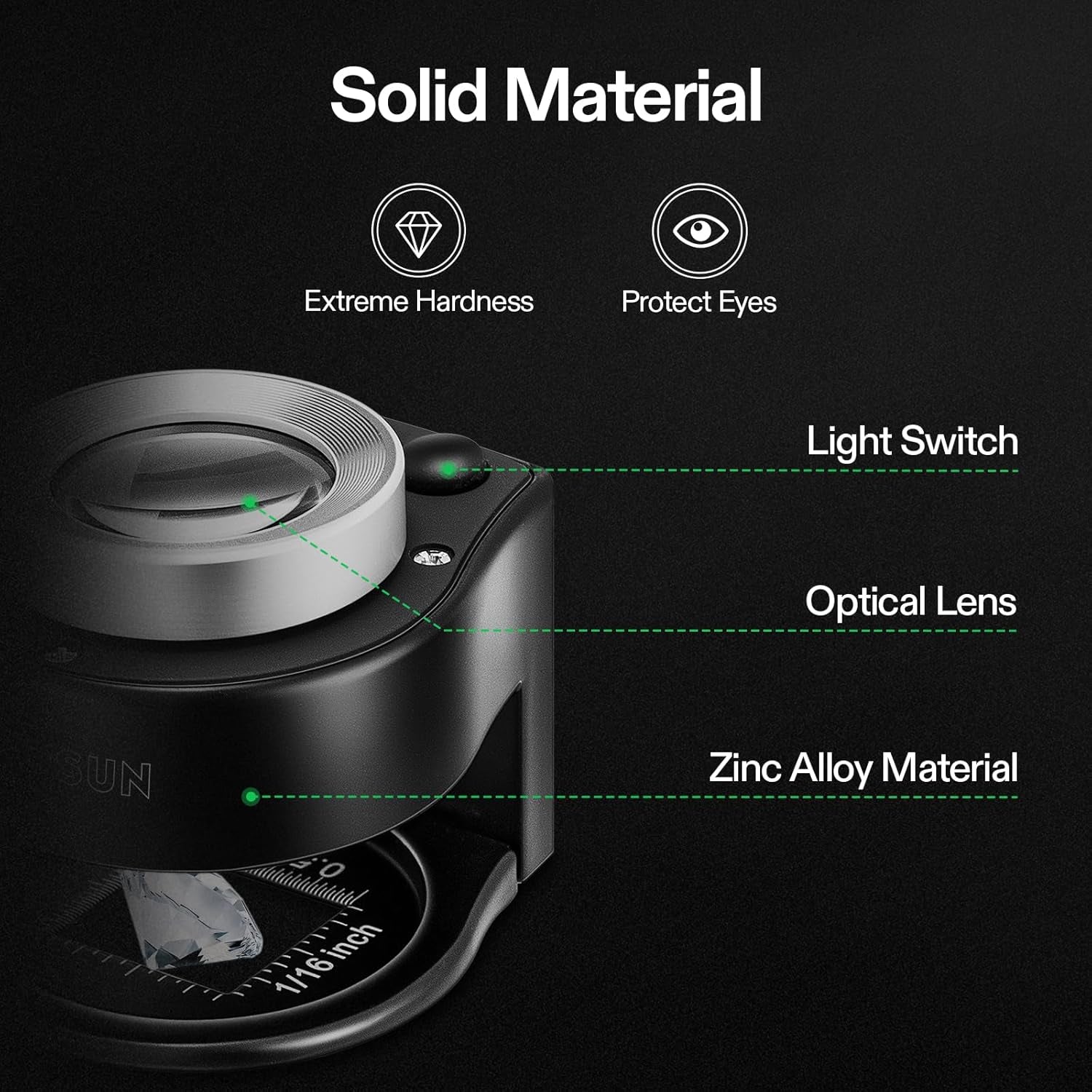 30X Rechargeable Loupe Magnifier with White LED Light and UV Light, Portable Magnifying Glass with Optical Glass Lens &amp; Scale for Jewelry, Textile, Gems, Stamps, Coins and Plants