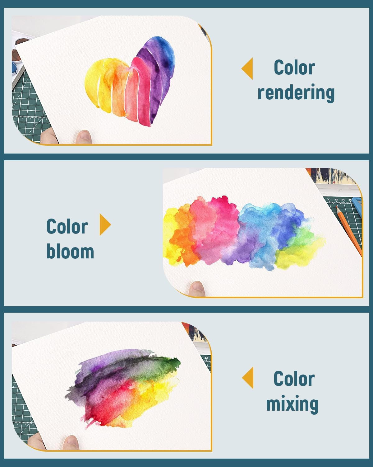 Watercolor Paper Pad 9X12 Inch, 140 Lb (300Gsm) 72 Sheets (2 Packs), Textured Painting Paper, Glued Binding - Ideal for Art, Drawing, Mixed Media, Artists, Students, Kids