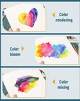 Watercolor Paper Pad 9X12 Inch, 140 Lb (300Gsm) 72 Sheets (2 Packs), Textured Painting Paper, Glued Binding - Ideal for Art, Drawing, Mixed Media, Artists, Students, Kids