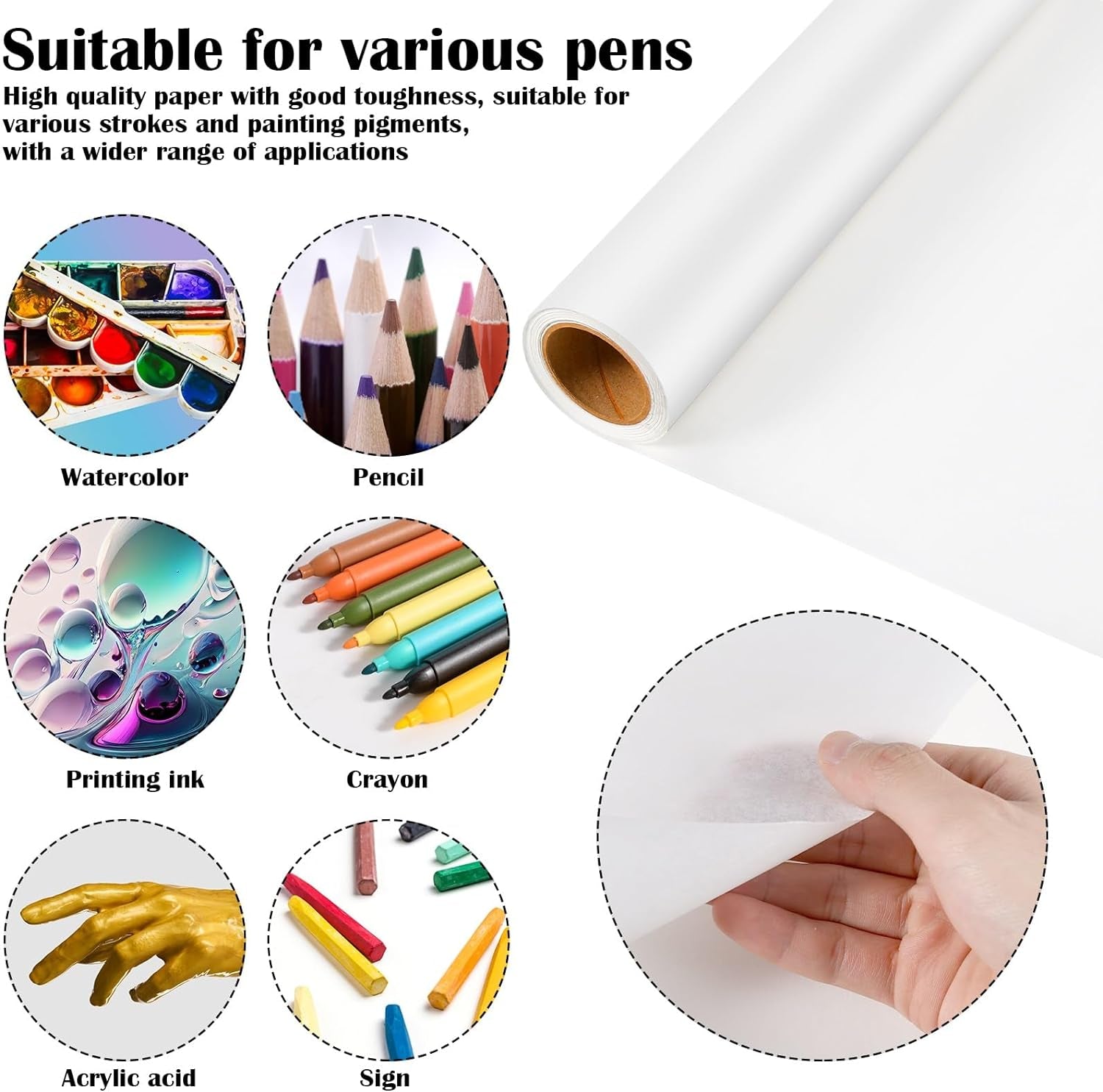 Tracing Paper Roll 18 Inch X 60 Yards White Trace Paper Translucent Pattern Paper for Drawing Sewing