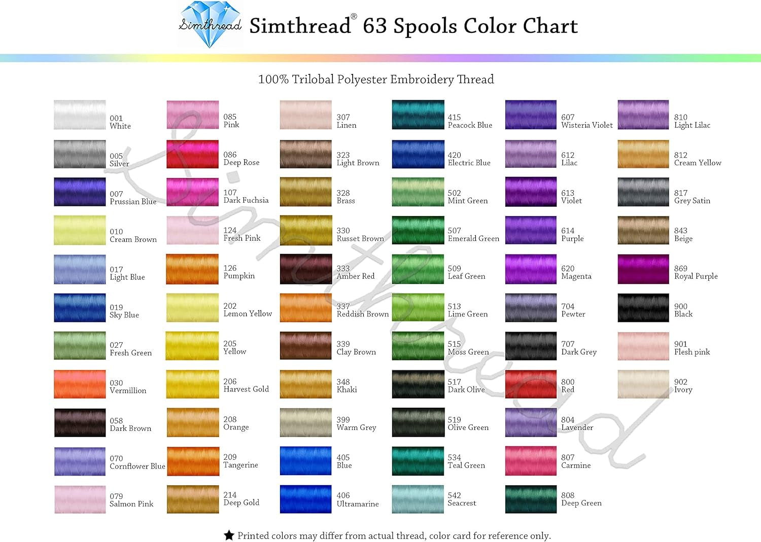 63 Brother Colors Polyester Embroidery Machine Thread Kit 40 Weight for Brother Babylock Janome Singer Pfaff Husqvarna Bernina Embroidery and Sewing Machines 550Y