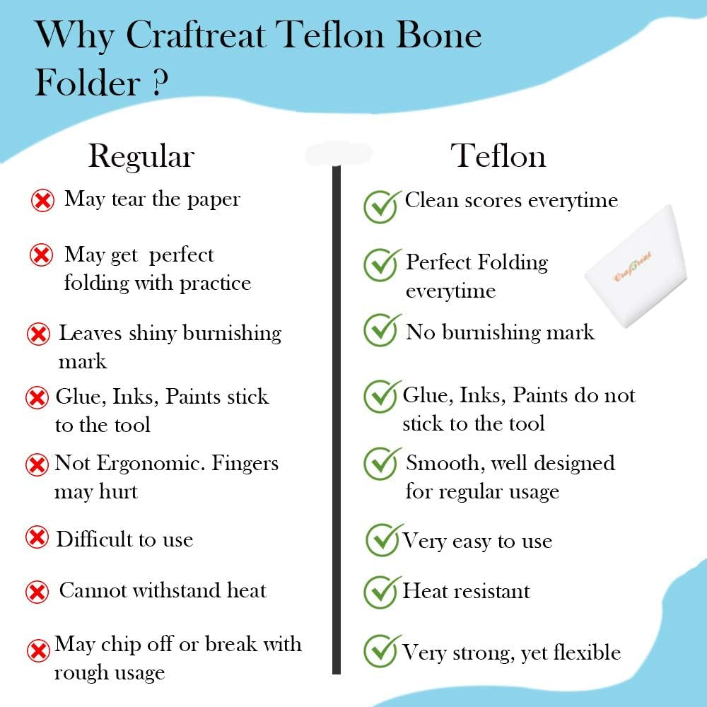 Teflon Bone Folder and Scoring Tool - Ergo Square - Paper Scorer for Paper Crafting, Origami, Bookbinding, Scrapbooking - Leather Burnishing Tool - Smooth, Non Stick,Ergonomic Craft Tool
