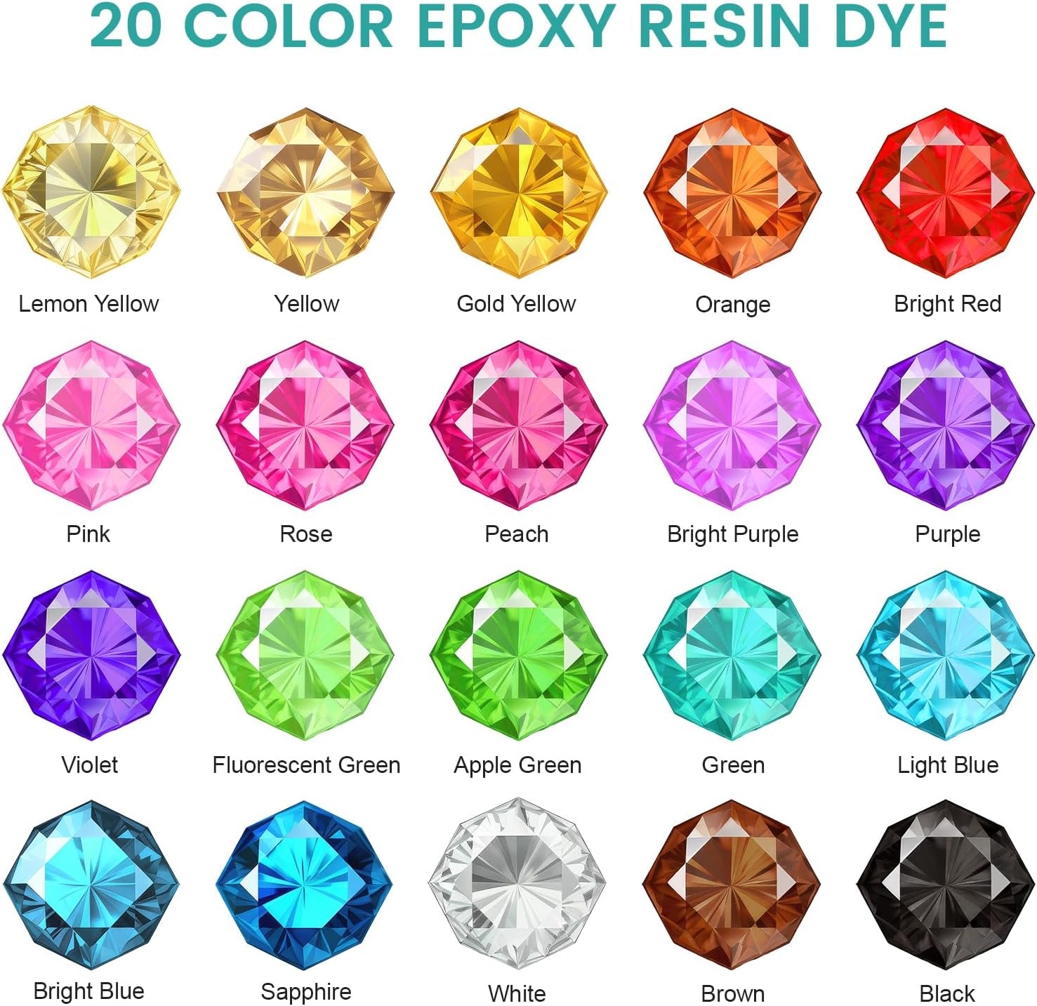Epoxy Resin Dye - 20 Colors Resin Pigment Paste, Liquid Translucent UV Resin Color Concentrated Colorant Set for Candle Making, Soap Making, Jewelry Making, Paint, DIY Art Crafts - 10Ml Each