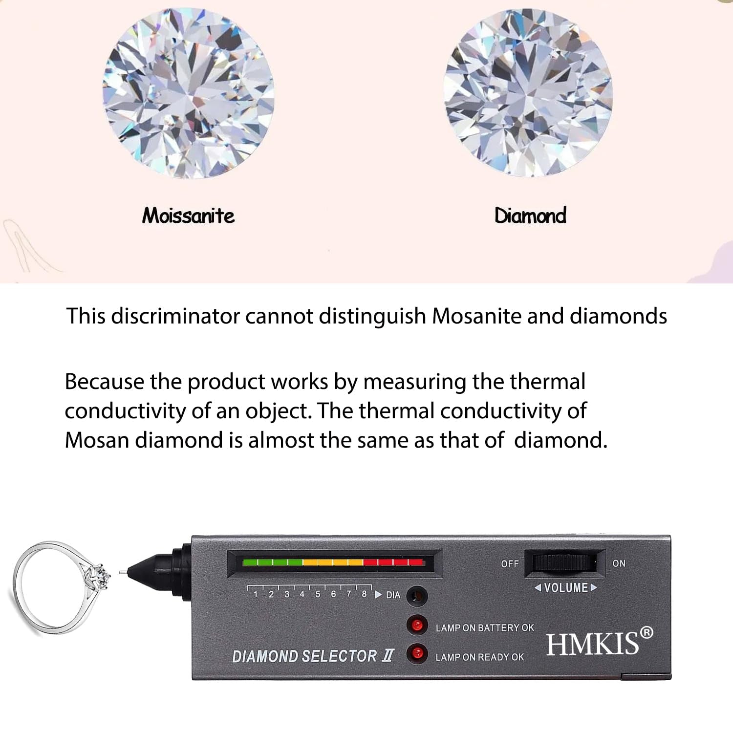 Diamond Tester Pen and 9V Battery Kit,High Accuracy Jewelry Diamond Tester,Diamond Selector for Novice and Expert, Thermal Conductivity Meter (Diamond Tester)