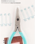 Wire Clippers the Cinch 71001-1 , Blue