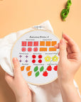 4 Sets Embroidery Kit for Beginners Adults & Kids to Learn 29 Basic Embroidery Stitch Practice Kit,Embroidery Starter Kit for Beginners with Embroidery Patterns, Hoop,Threads,Tools