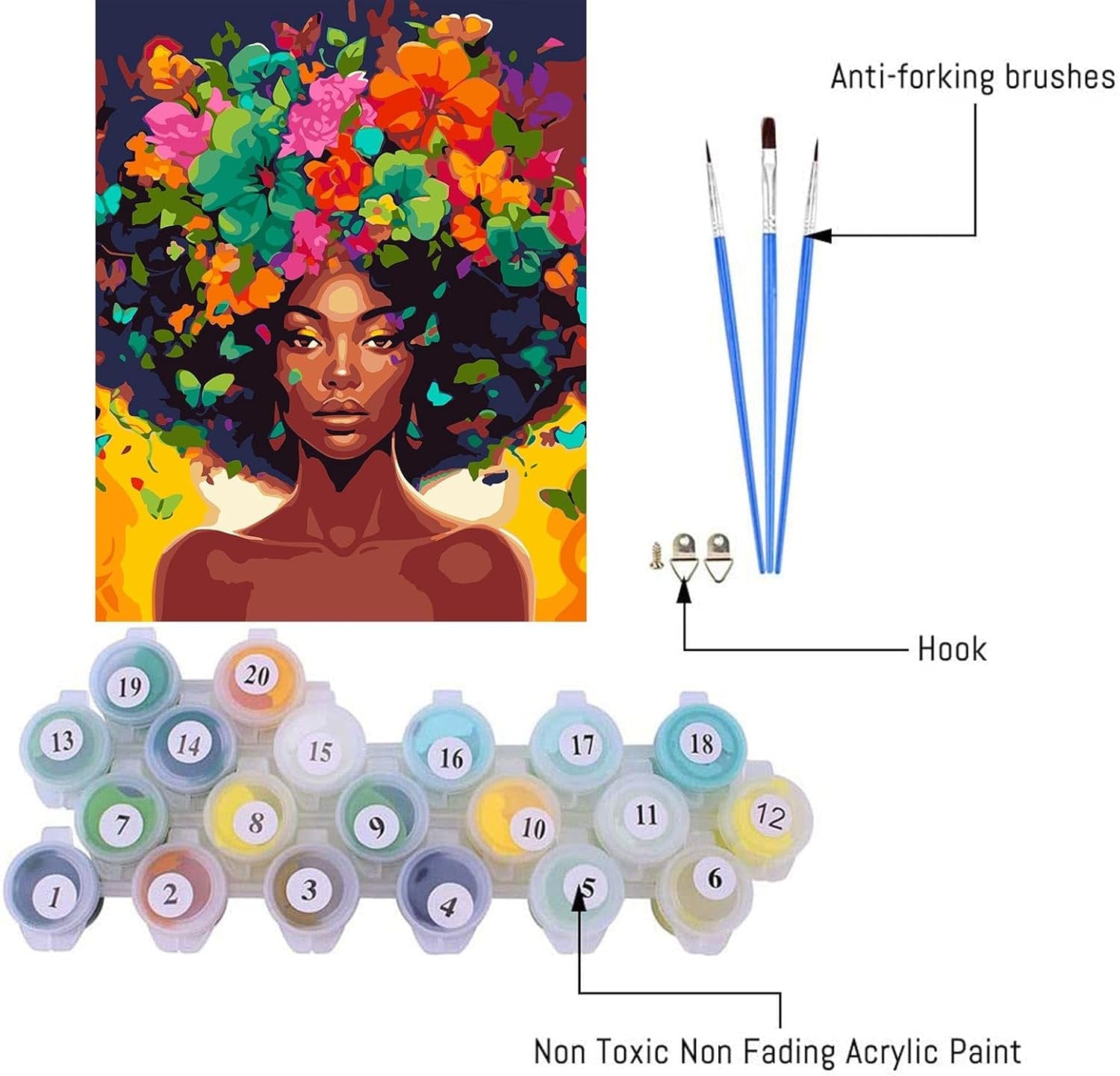 DIY African Woman Paint by Numbers for Adults Canvas, Flowers and Girl Paint by Number Kits on Canvas - Frameless Oil Painting Kits Arts and Crafts for Home Decor Present 16X20 Inch