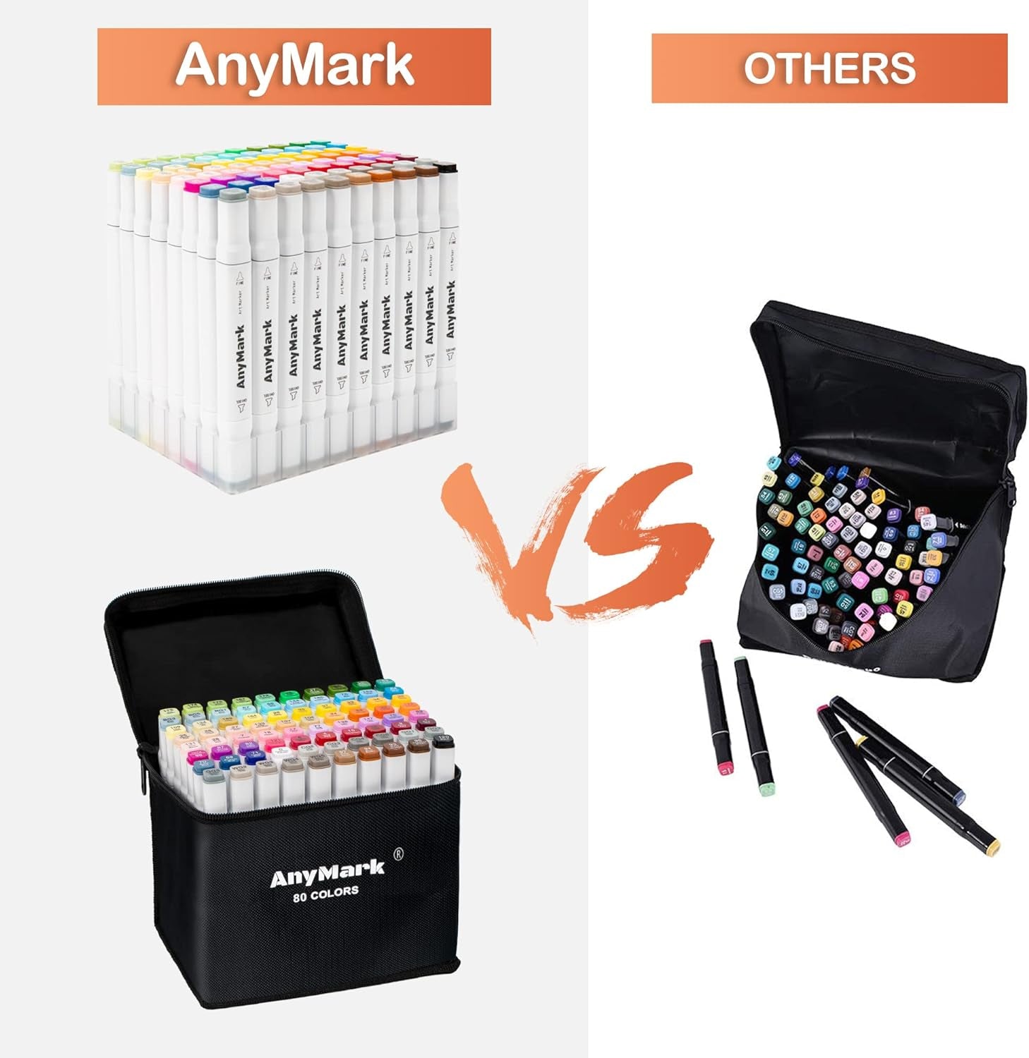 80 Colors Alcohol Markers, Markers Set, Dual Tip Alcohol Based Art Markers for Kids Adults Coloring Drawing, Chisel & Fine