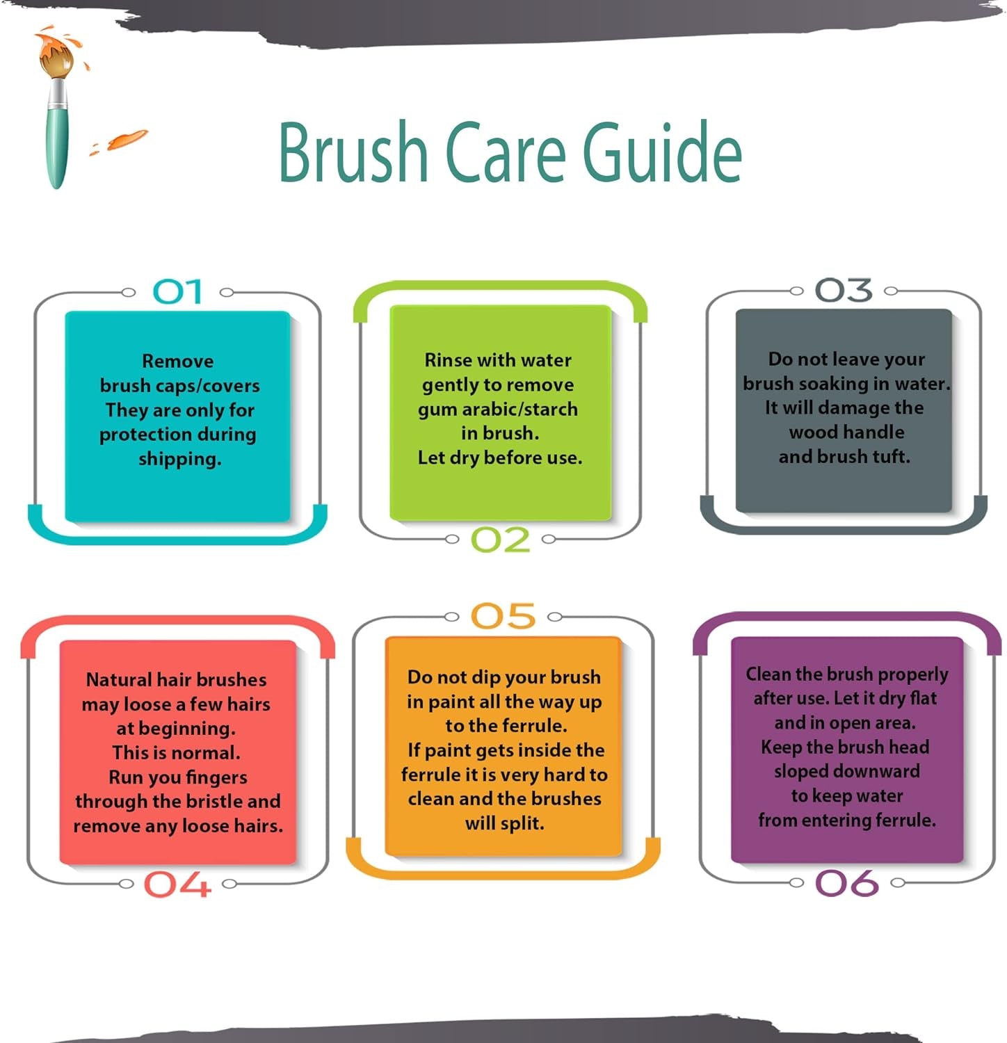 BRUSH Golden Taklon Mini Detail Brush Set Liner 20/0, Mini Liners 20/0, 10/0, Details 10/0, 5/0