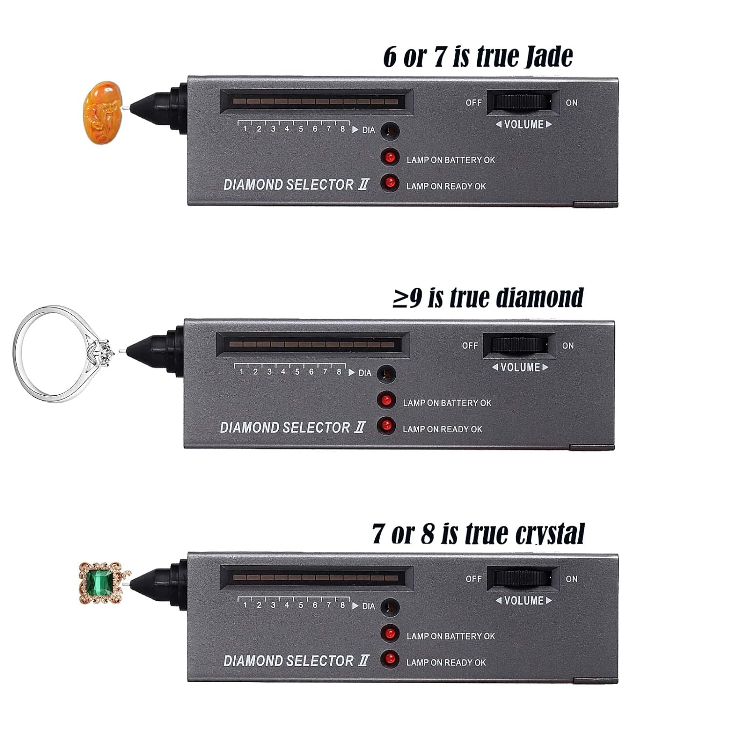 Diamond Tester, Jewelry Diamond Testers Pen for Select Diamons and Imitation Diamons for Novice