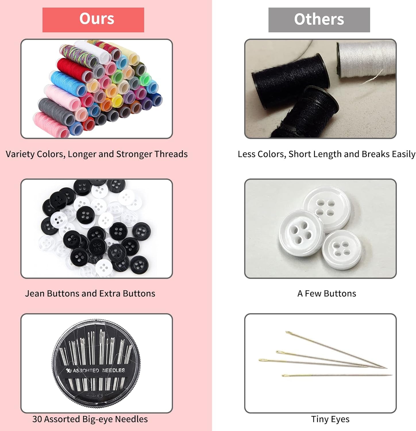 Large Sewing Kit for Adults, 235 Pcs Needle and Thread Kit with Basic Sewing Supplies and Accessories for Travel Small Fixes, Emergency Repairs, Hand Sewing, Beginners, Starter