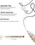 [12 Colors] 05 Micro, Fineliner Pen Set Ink, Fine Point Pen,Multi-Liner, Sketching, Anime,Artist Illustrating/Technical Drawing,Office Documents