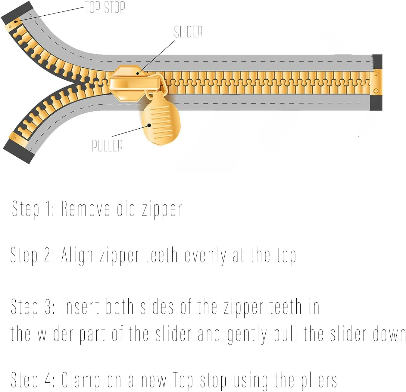 Zipper Repair Kit [197Pcs]: Kit Incl Zippers Slider, Zipper Pull Replacement & Zipper Stop. Great Zipper Fix for Jacket Zipper Replacement Slider.