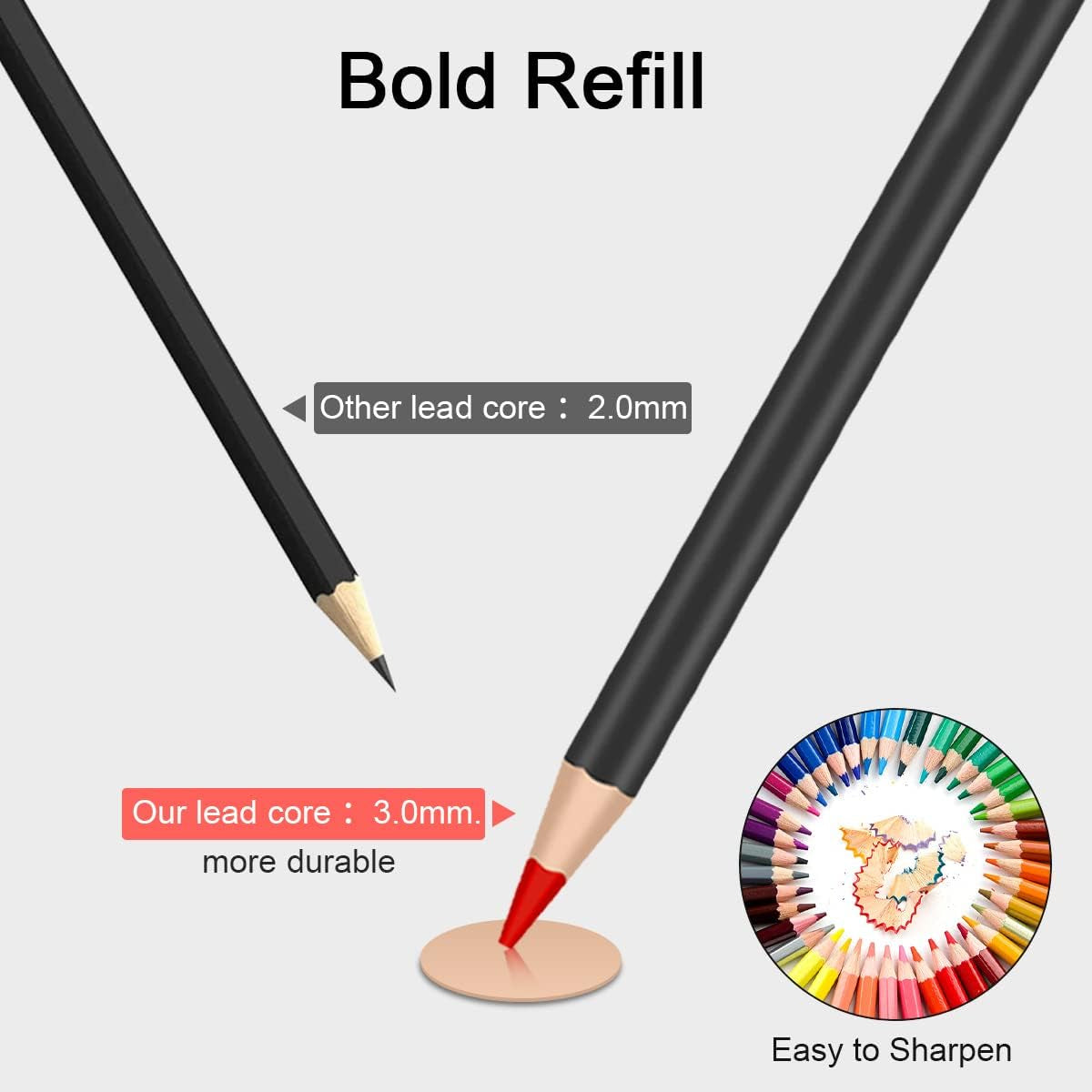 Art Supplies Drawing Kit, 146Pcs Drawing Pencils for Sketching - Include Colored, Graphite, Colored, Metallic, Charcoal Pencil, Ideal Gift for Beginners & Professional Artists Teens & Adults