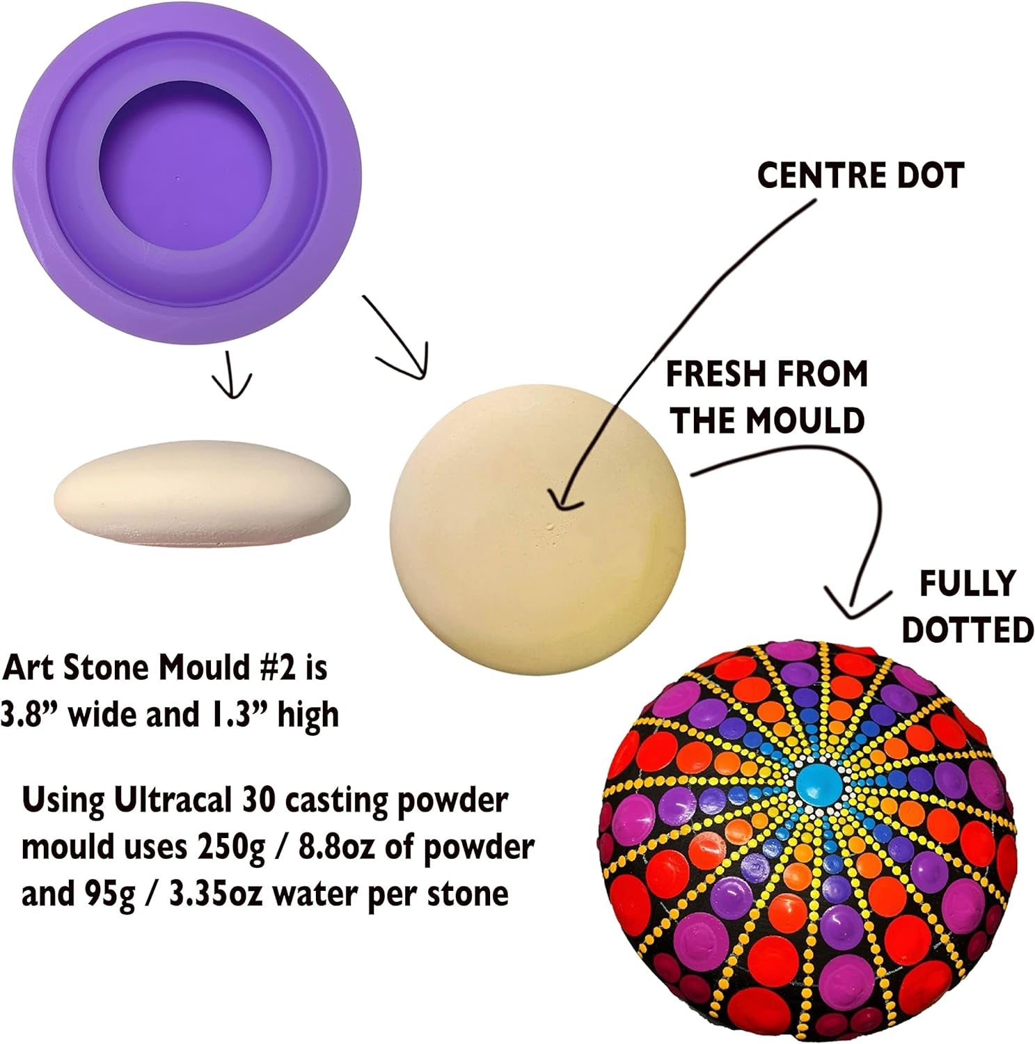 Mold for Making Stones with Dome Template - Design #2 -  - round Smooth Pebble like for Dot Art Rocks, Mandala Art DIY Crafts Painting Drawing - Gypsum, Cement Rock Casting