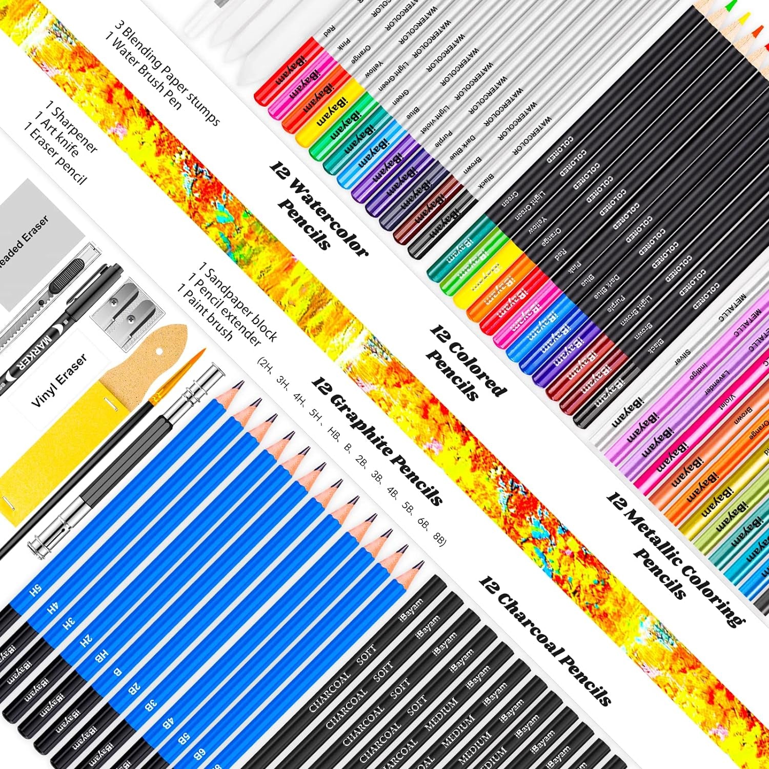 78-Pack Drawing Set Sketching Kit, Pro Art Supplies with 75 Sheets 3-Color Sketch Pad, Coloring Book, Charcoal, Metallic, Colored Watercolor, Graphite Pencils for Artists Adults Kids Beginners