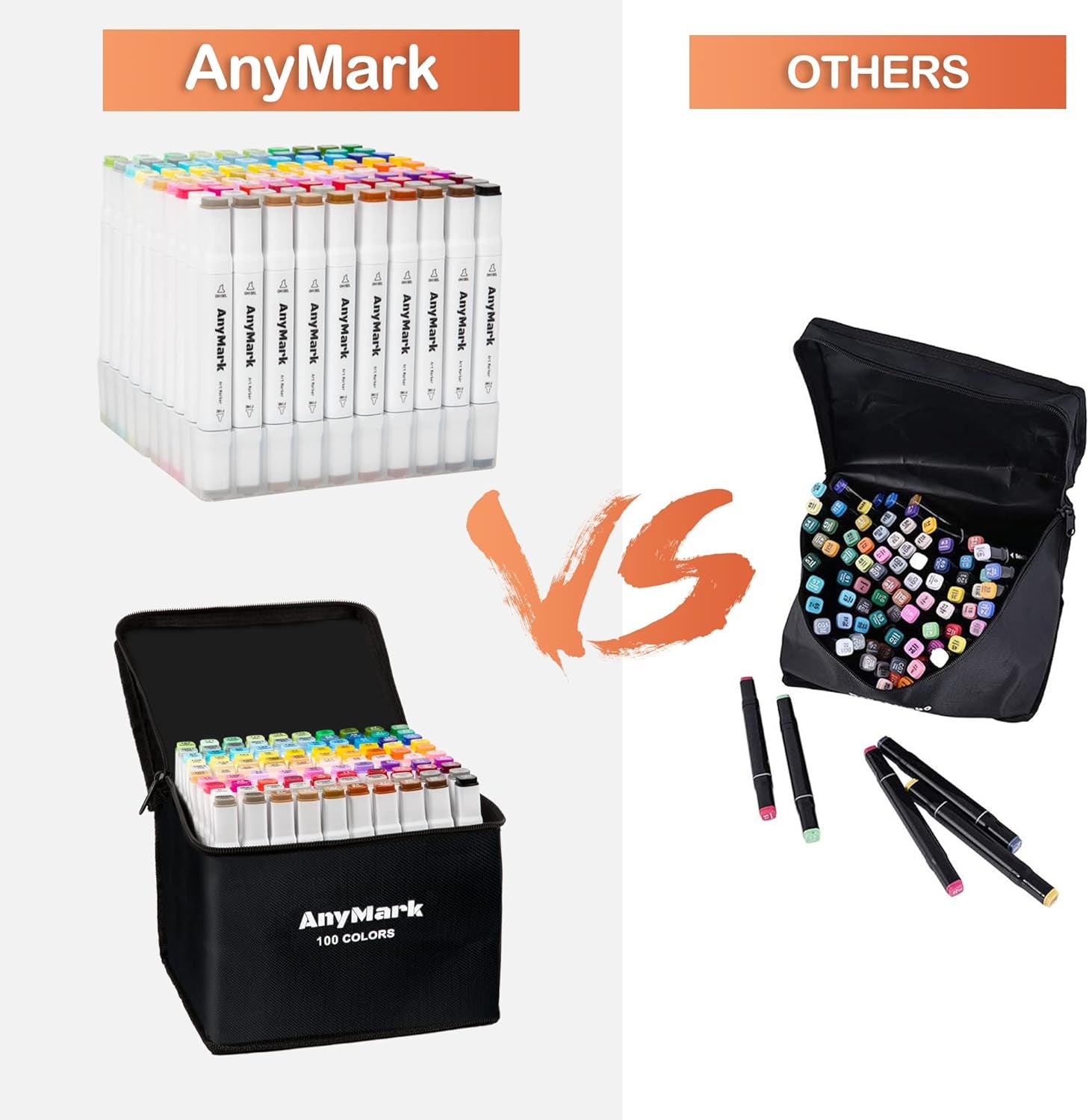 100 Colors Alcohol Markers, Markers Set, Dual Tip Alcohol Based Art Markers for Kids Adults Coloring Drawing, Chisel & Fine