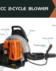 Powerful Gas Leaf Blower – 63-CC 3-HP Backpack Blower for Lawn Care