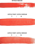 Pouring Effects Medium 8Oz / 236Ml, Acrylic Medium for Acrylic Paint, Premium Acrylic Paint Thinner