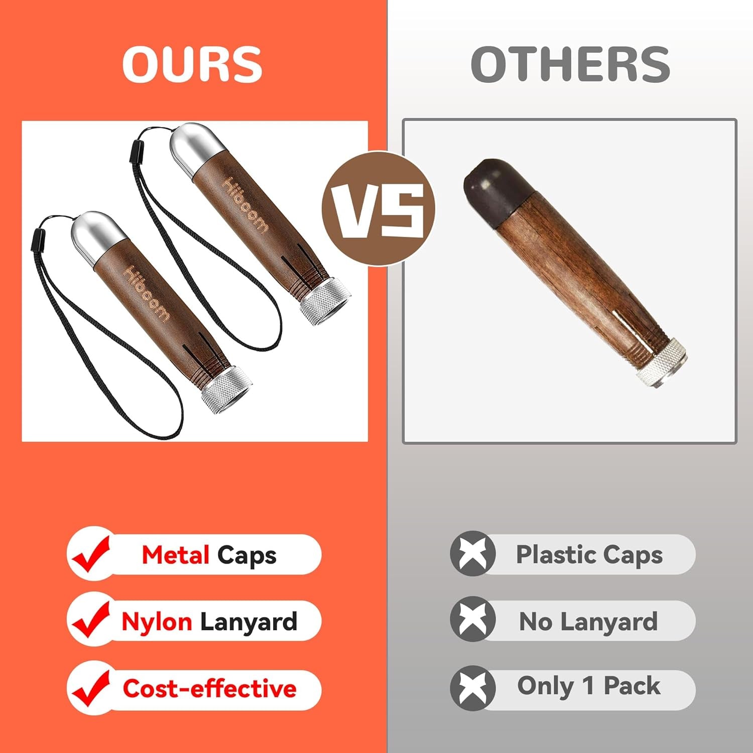 2 Pack Crayon Holder for 1/2'' round or Hexagonal Marking Crayons, Wood Lumber Crayon Holder with Metal Chuck, Metal Caps and Nylon Lanyard, Walnut Handle