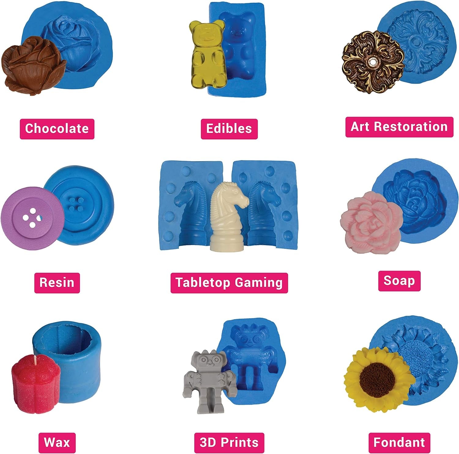 Silicone Plastique DIY Silicone Mold Making Kit, Super Easy 1:1 Mix Putty, 3/4 Lb, Makes Strong, Reusable Silicone Molds, Food Grade, Non-Toxic, for Chocolate, Candy, Fondant, Resin, Plaster, Soap
