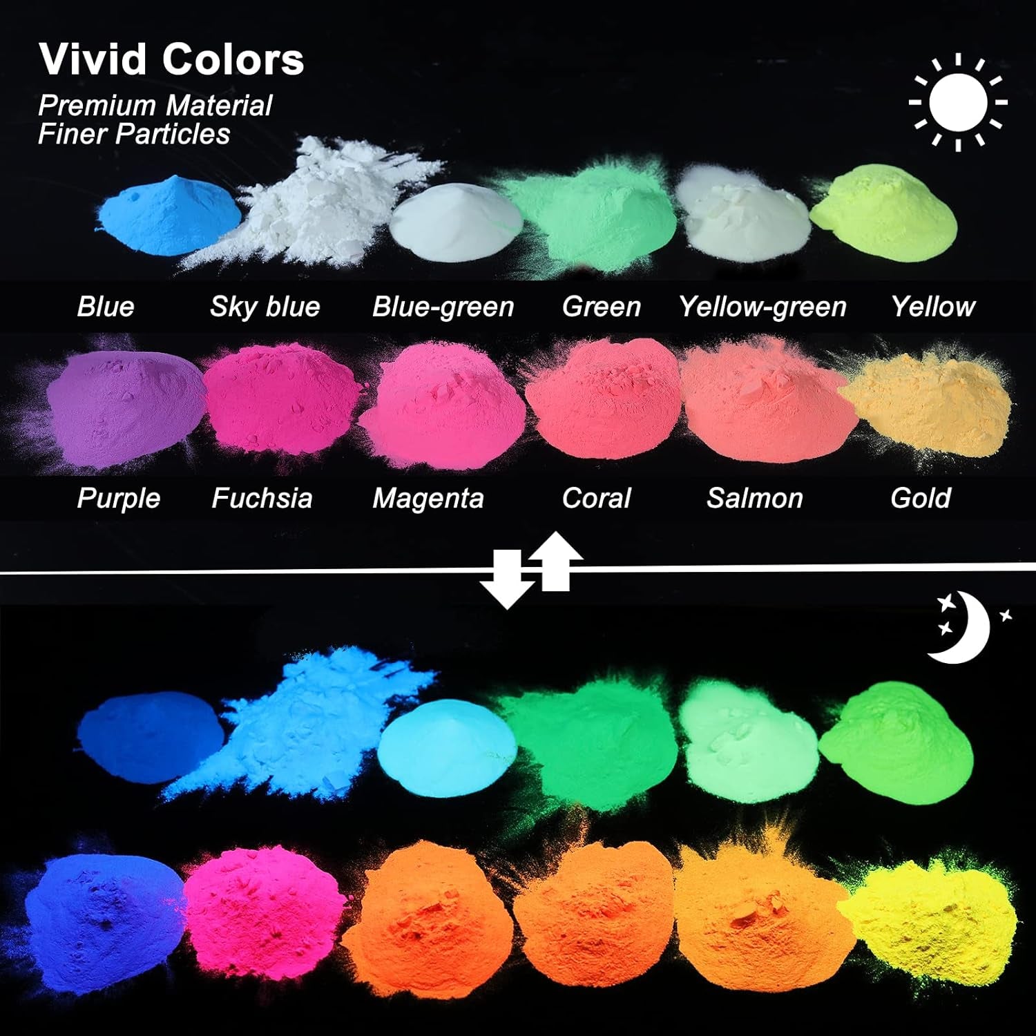 12 Colors Glow in the Dark Pigment Powder - 20G/0.7Oz Each Bottle Epoxy Resin Luminous Pigments Long Lasting for Slime, Nails, Acrylic Paint, Halloween Decoration,Art,Crafts