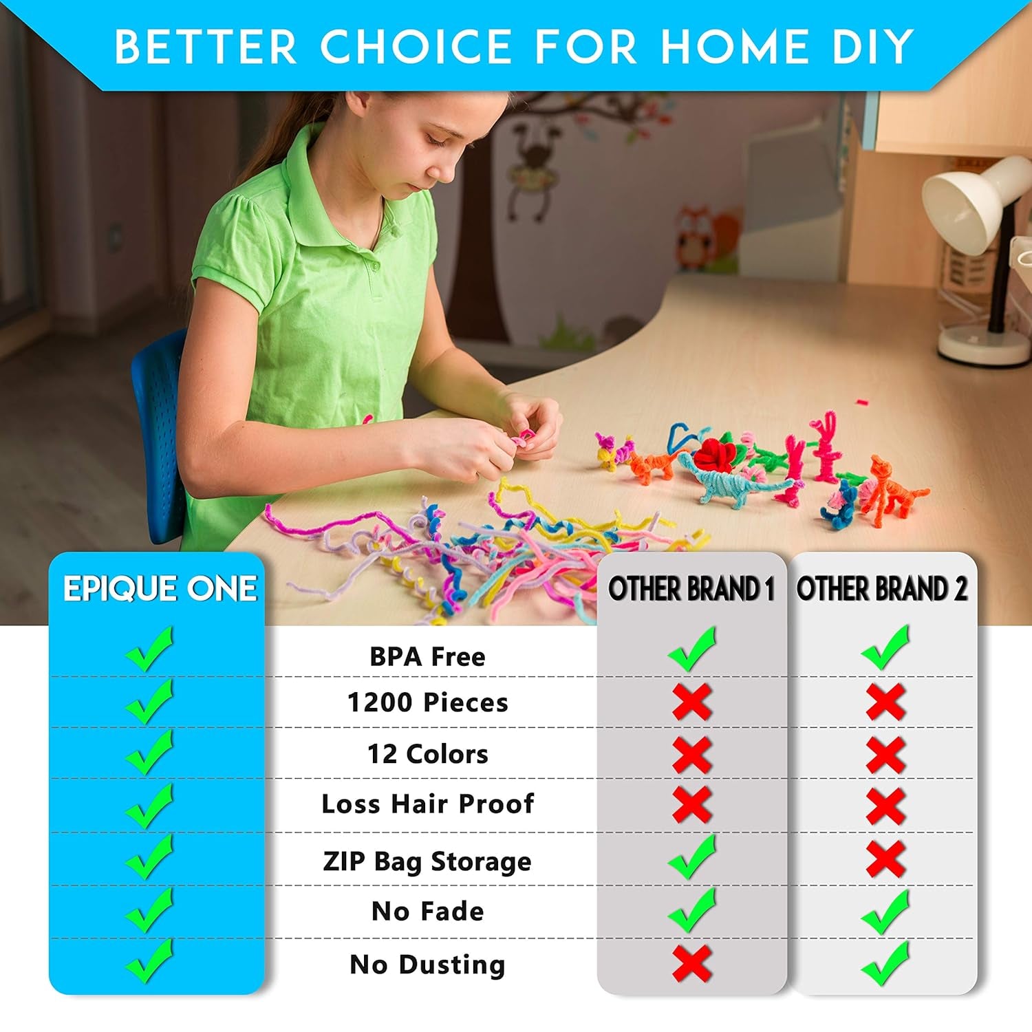 1300-Piece Arts & Craft Supply Set | Includes 1200 Chenille Pipe Cleaner Stems in 12 Colors & 100 Googly Eyes | Ideal for Use at Home & School for DIY Art & Craft Projects, Decoration & More