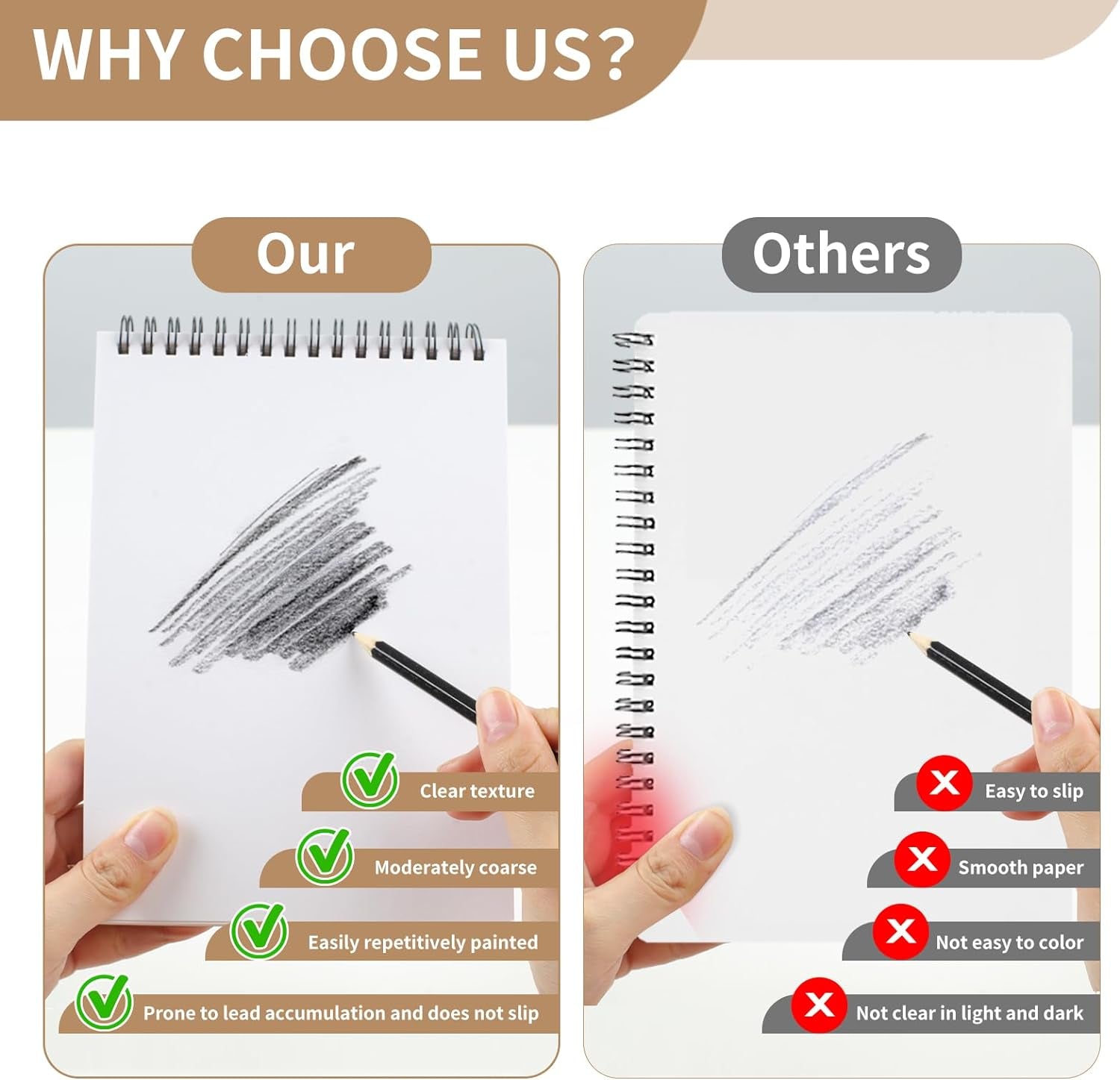 2 Pack Sketch Book, 5.8” X 8.3” Small Sketch Pad,100Gsm/68Lb Sketchbook for Drawing, A5 Drawing Paper, Thick Small Drawing Notebook for Painting Beginner, Artist (50 Sheets/Pack)