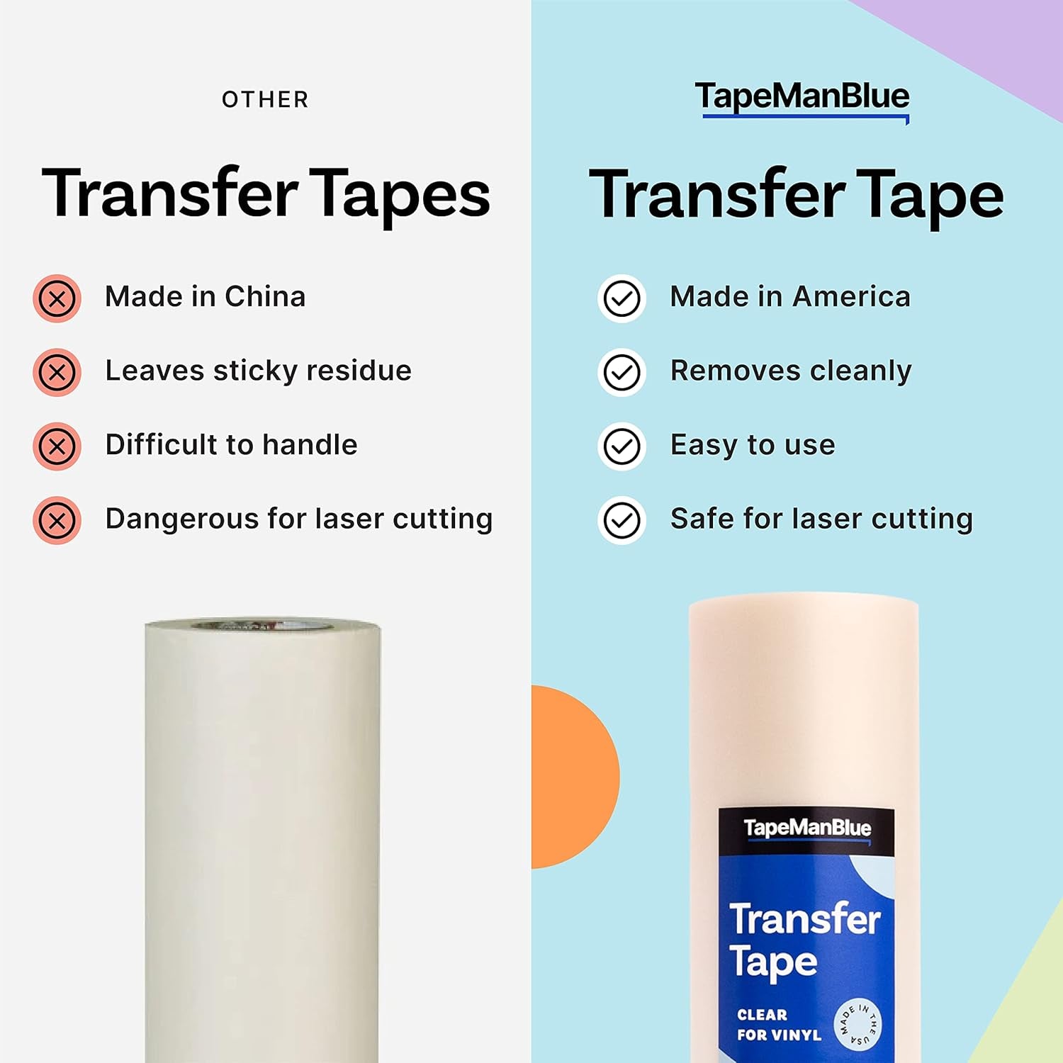 Transfer Tape for Vinyl, 24 Inch X 100 Feet, Clear Film with Medium-High Tack Adhesive. American-Made Application Tape for Vinyl Graphics