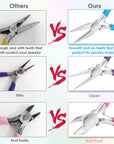 Jewelry Pliers Set - Needle Nose, round Nose and Wire Cutters for Jewelry Making, Repair and Crafts