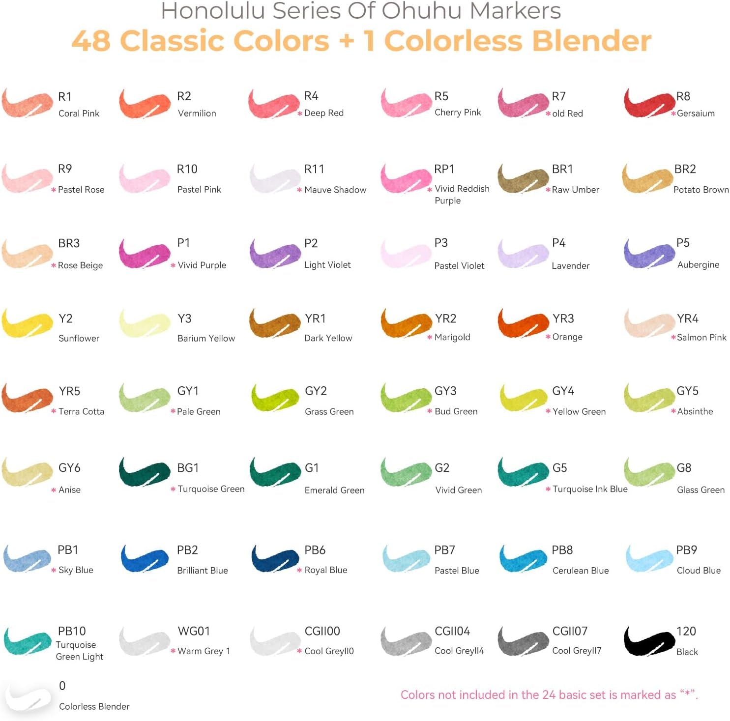 Alcohol Markers Brush Tip: 48-Color Double Tipped Art Marker Set for Artist Adults Coloring Illustrations -Honolulu -Brush & Chisel -Refillable
