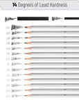 - Sketch Pencils for Drawing, 19 Pcs, Drawing Pencils for Sketching with Graphite Sticks, Erasers and Sharpener, Sketching Pencils, Art Pencils for Sketching, Graphite Pencils, Artist Pencils