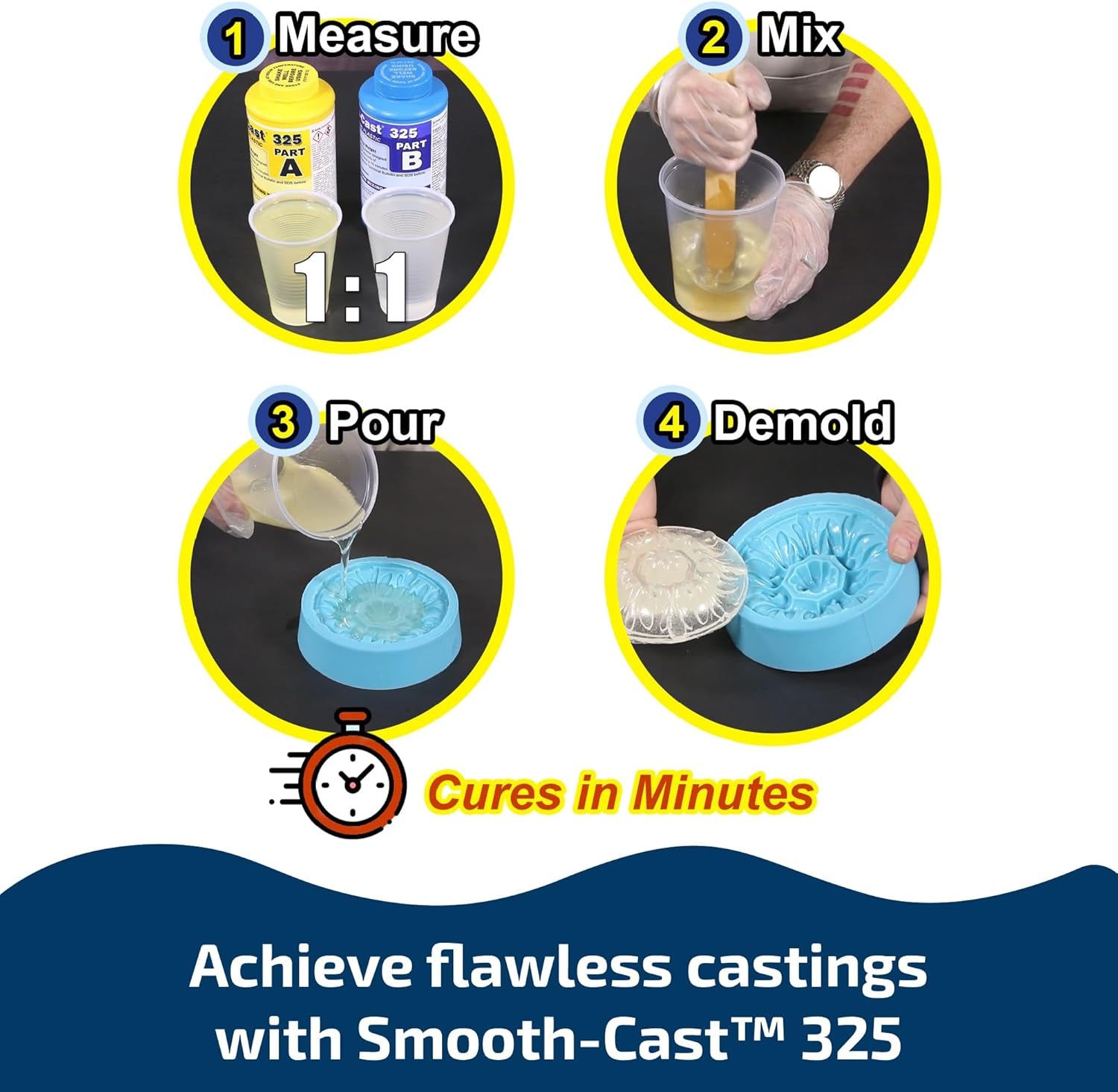 Smooth-Cast™ 325 Colormatch™ Series: Low Viscosity Liquid Plastic Casting Resin - Pint Unit