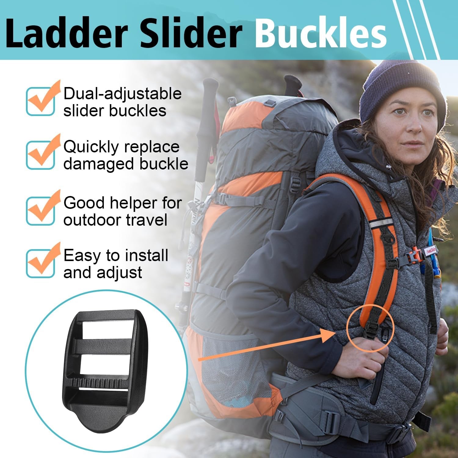 12 Pcs Ladder Slider Buckles+12 Pcs Tri Glide Slider for Backpack Strap Clips, Plastic Clips for Straps Adjuster, Backpack Clips for 1 Inch Webbing Strap.