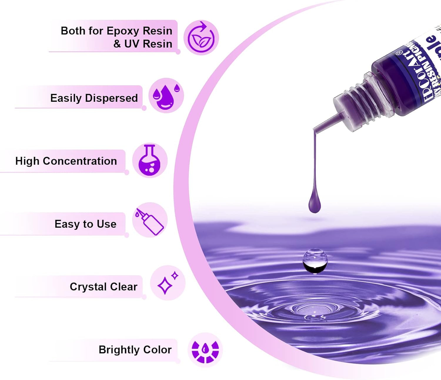 Epoxy Resin Pigment - 30 Colors Transparent UV Resin Dye, Epoxy Resin Color, Highly Concentrated Epoxy Resin Colorant for Resin Jewelry Making Kit, DIY Crafts - 0.25 Oz