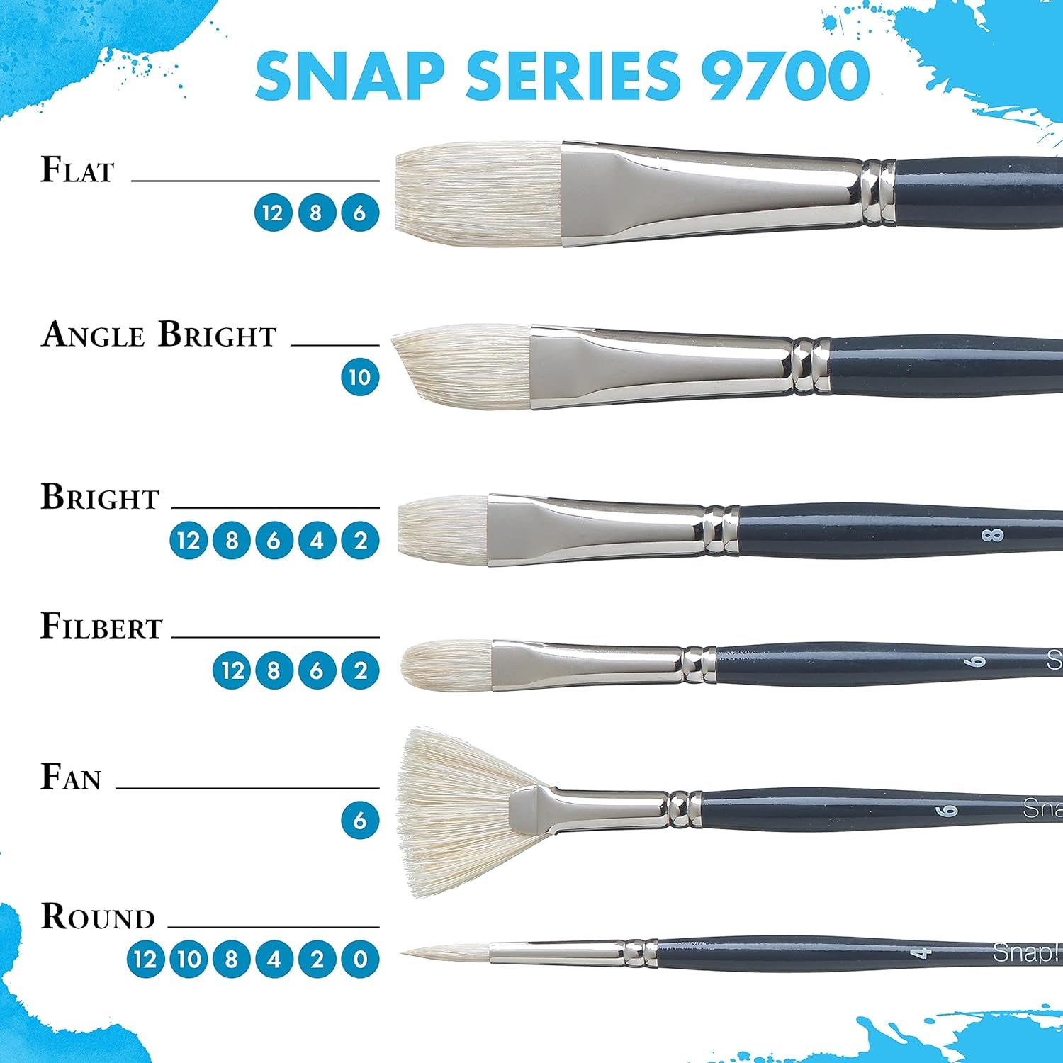 Snap White Synthetic Paint Brush Set for Acrylic and Watercolor, Includes 4 Paint Brushes