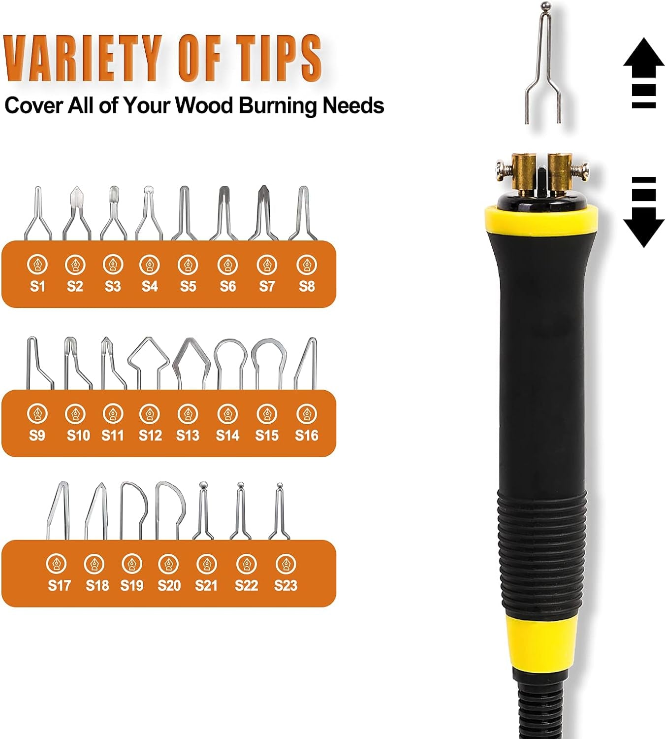 Wood Burning Kit, Wood Burning Tool, Adjustable Temperature Pyrography Pen Kit, Professional Wood Burner Tool Kit for Adults and Beginners Christmas Gift, Dual Pen, Use Voltage 110V