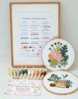 Get Started with Embroidery Basic Stitch Kit for Beginners with 28 Different Stitches and 2 Plant & Home Themes - Perfect for Craft Lovers!