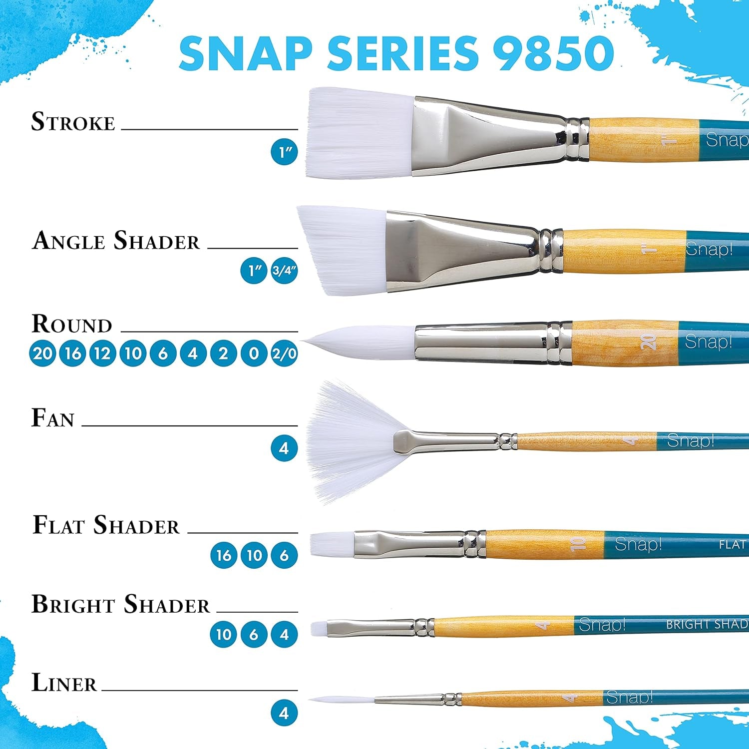 Snap White Synthetic Paint Brush Set for Acrylic and Watercolor, Includes 4 Paint Brushes