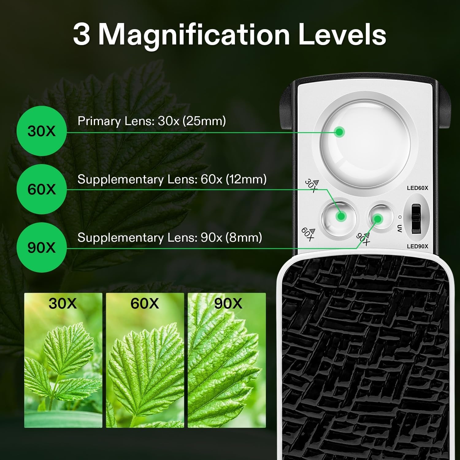 2-Pack Jewelry Loupe, Slide-Out Magnifier, 30X/60X/90X LED Lighted Eye Loupe with UV Light for Jewelry, Diamonds, Gems, Coins, Stamps, and Rocks, Black