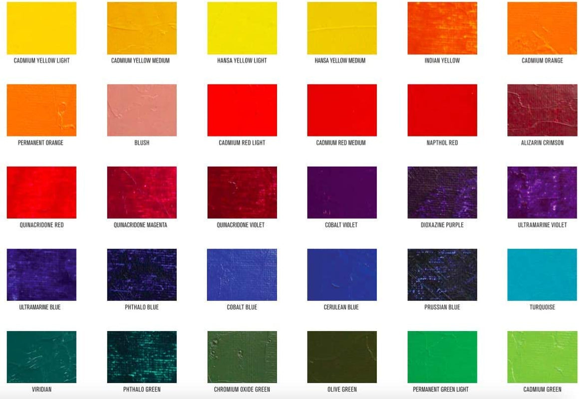 1980 Oil Cadmium Yellow Med 37Ml