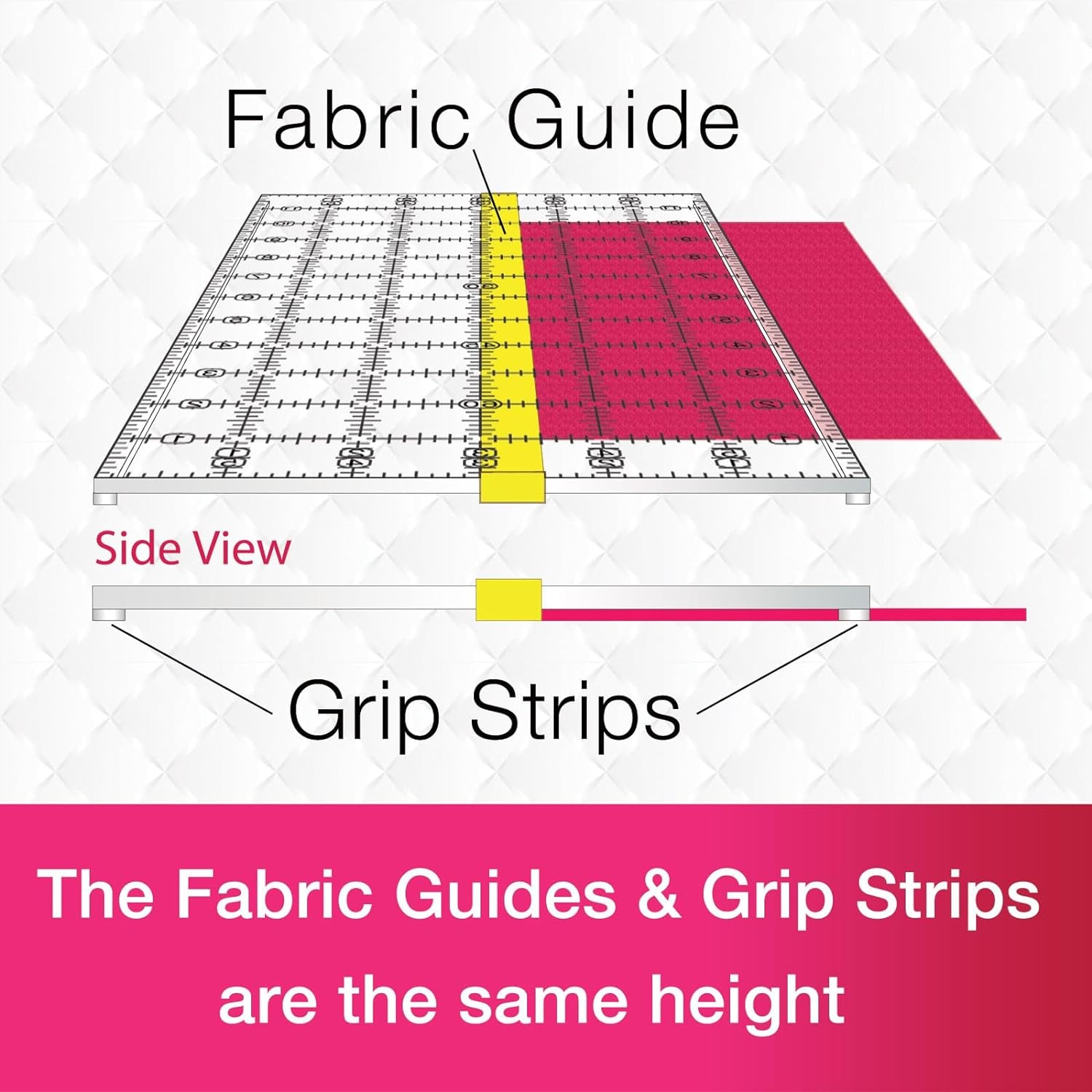 - Quilt Ruler Upgrade Kit - Mistake Proof & Slip Proof Your 12" & 24” Quilt Rulers (Or 12½" & 24½") - Cut Faster and More Accurately - for Both Right & Left-Handers