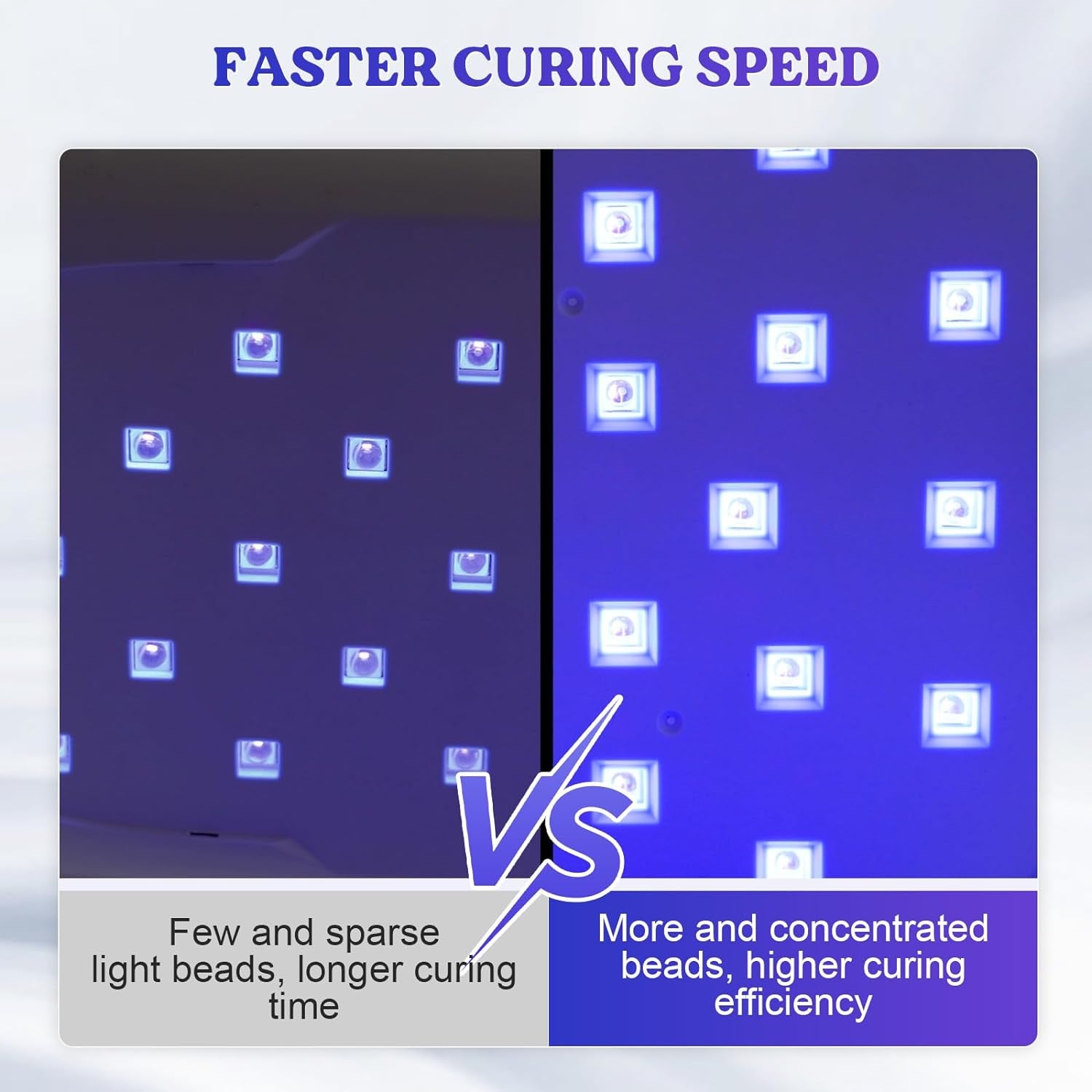 UV Light Pro,Longer 2,3,5M Time Setting UV Lamp with Larger Coverage Area and More Concentrated Lights,Portable & Foldable UV Resin Light for Resin Molds, Jewelry Making