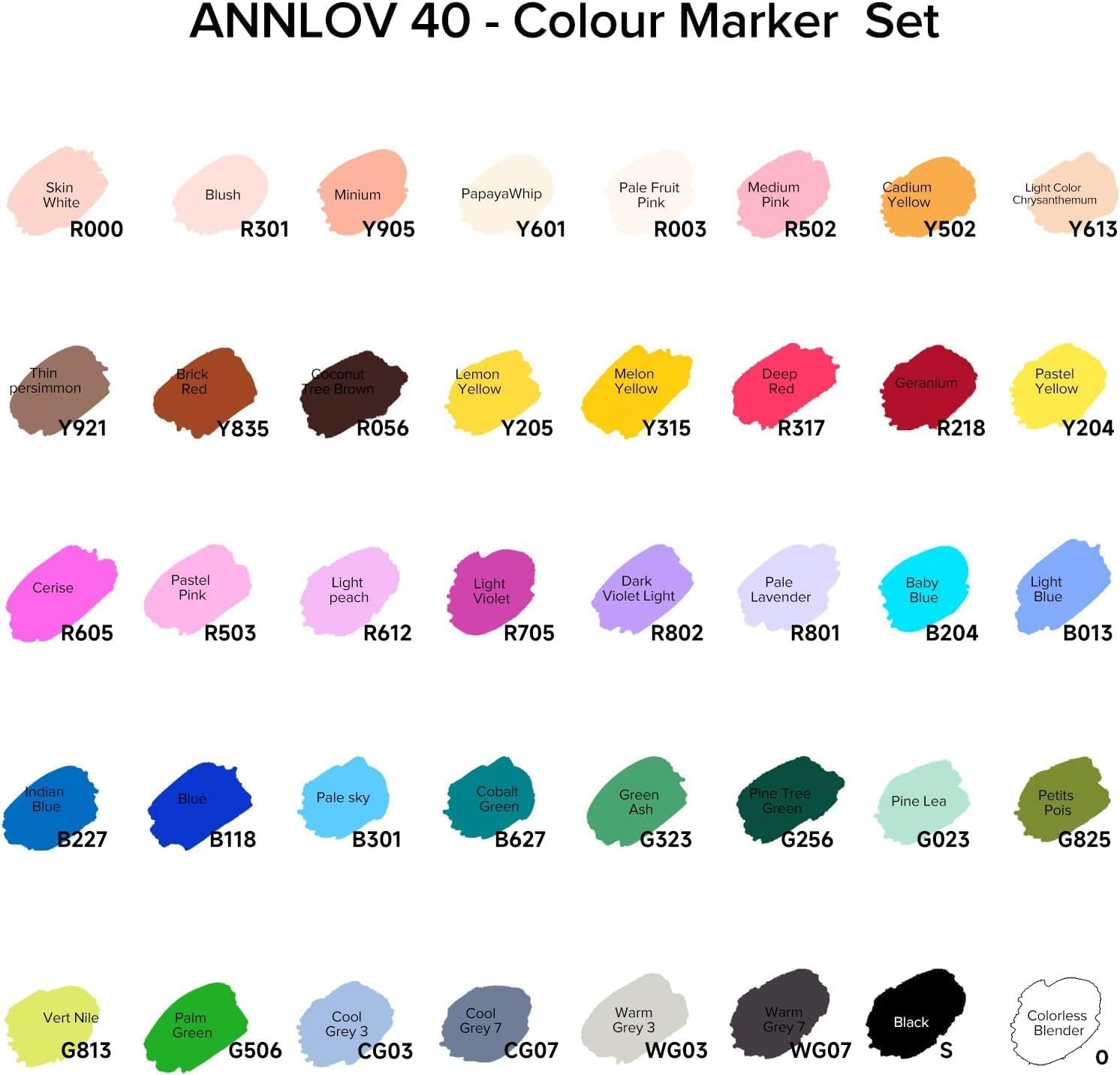 Alcohol Brush Markers,Brush & Chisel Tip Sketch Art Marker for Kids Drawing Artist Sketching,Adult Coloring and Illustration (40)