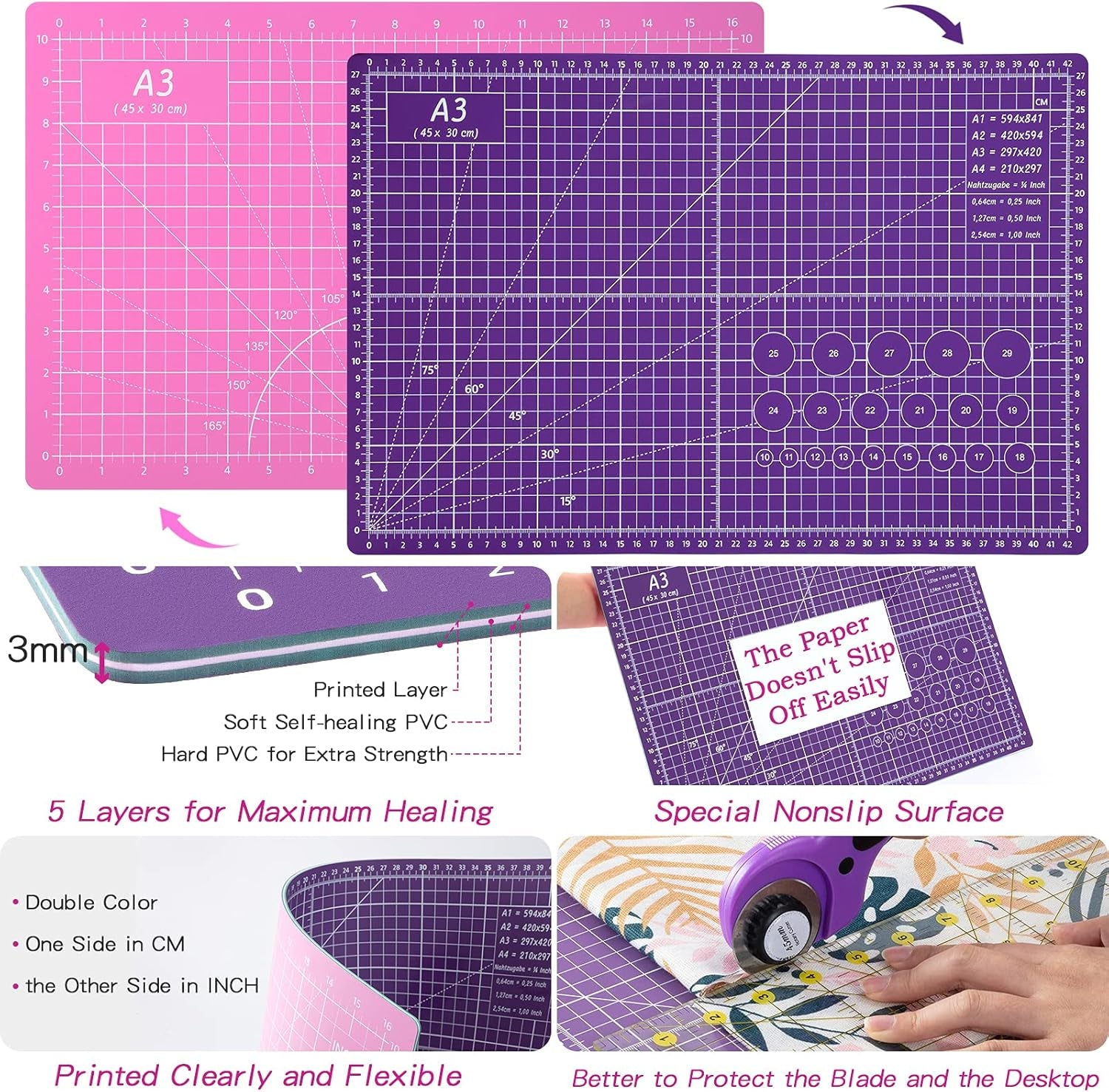 Rotary Cutter Set,Sewing Quilting Supplies,45Mm Fabric Cutters,A3 Cutting Mat for Sewing,Acrylic Rulers,Scissors,Exacto Knife,Clips,Beginners Sewing Accessories,Fabric Cutter Kit