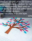 Tear Away Stabilizer for Embroidery Backing 8"X8" - 100 Precut Sheets,  Medium 1.8Oz Embroidery Stabilizers - Tearway Embroidery Stabilizer for Machine and Hand Sewing - Fits 4X4 and 6X6 Hoops