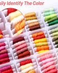 1060 Pcs String Bracelet Kit, Friendship Bracelets String Making Kit Including 110 Colors Embroidery Floss, 900 Beads and 50 Cross-Stitch Tool, String Kit for Friendship Bracelet Making